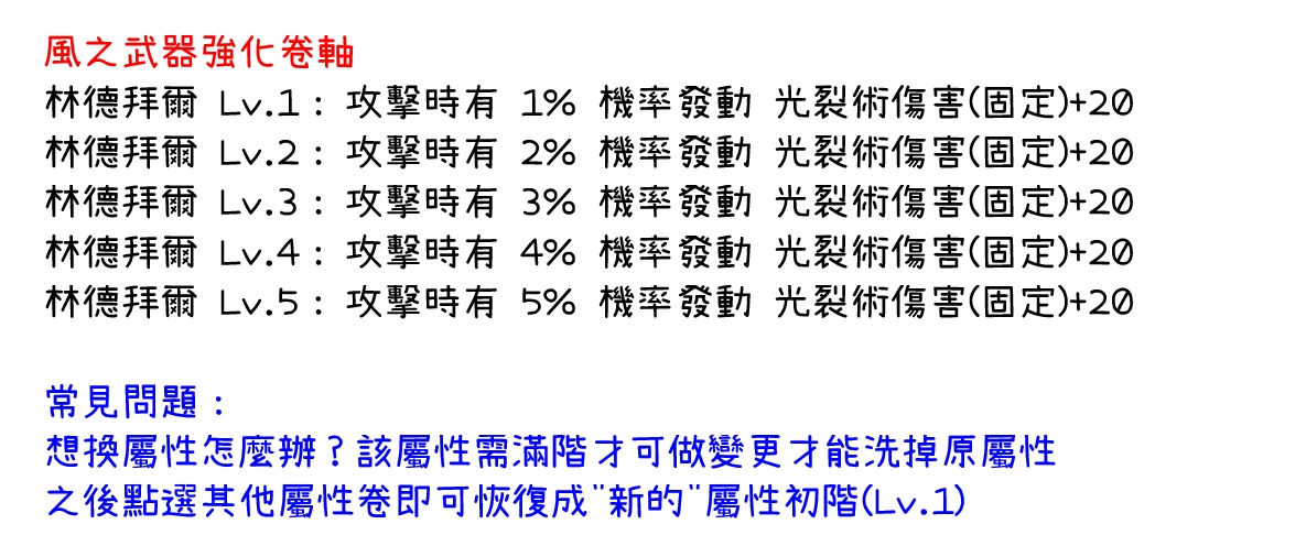 四屬性-3.jpg