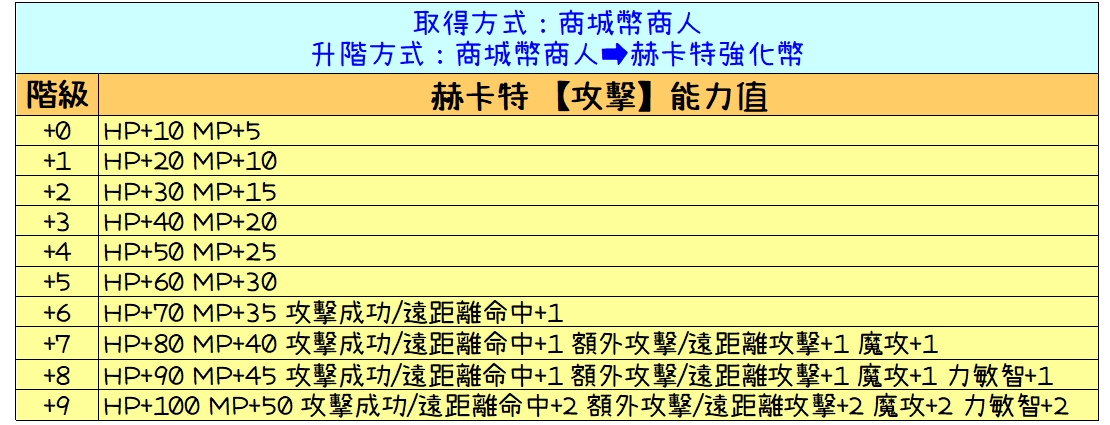 赫卡特-攻擊-2.jpg