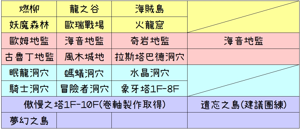 目前開放地圖-3.jpg