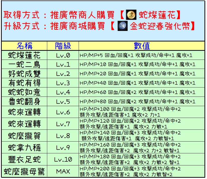 推廣勳章-1.jpg