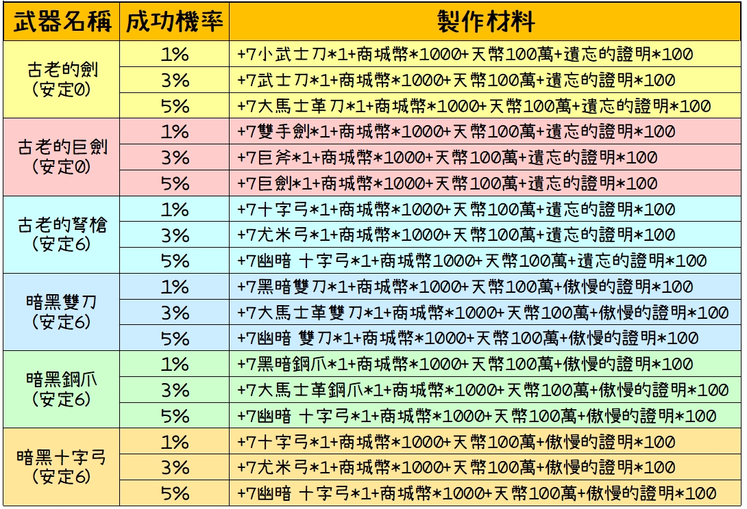 傲慢遺忘的夢想-3.jpg