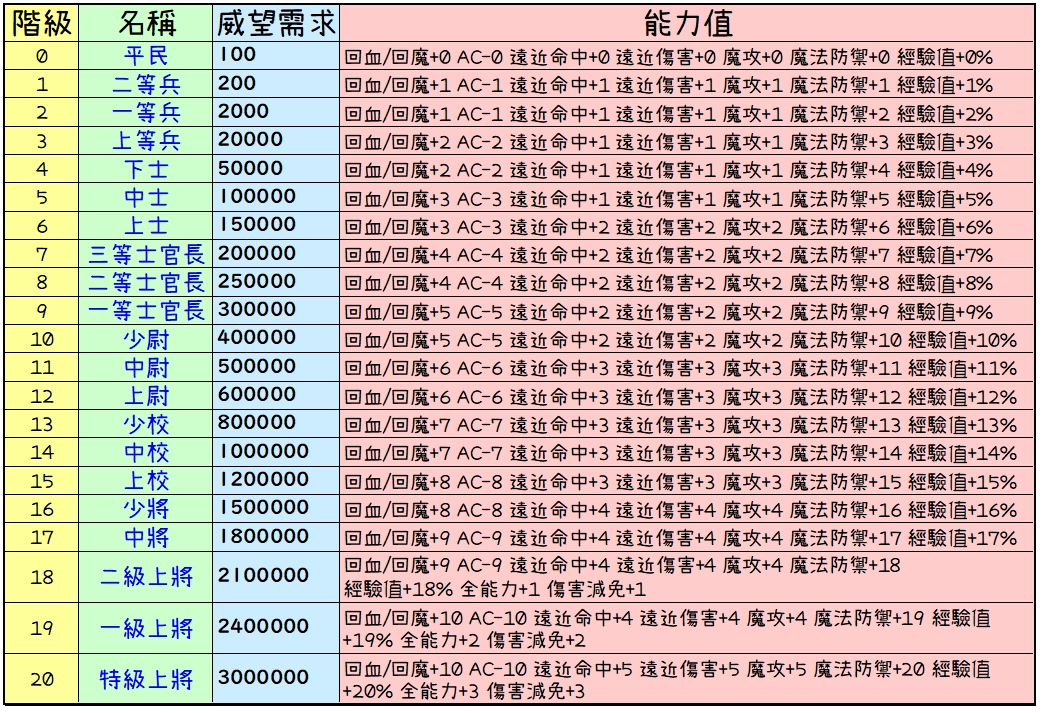 威望-3.jpg