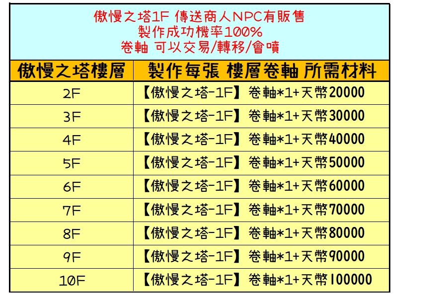 目前開放地圖-4.jpg