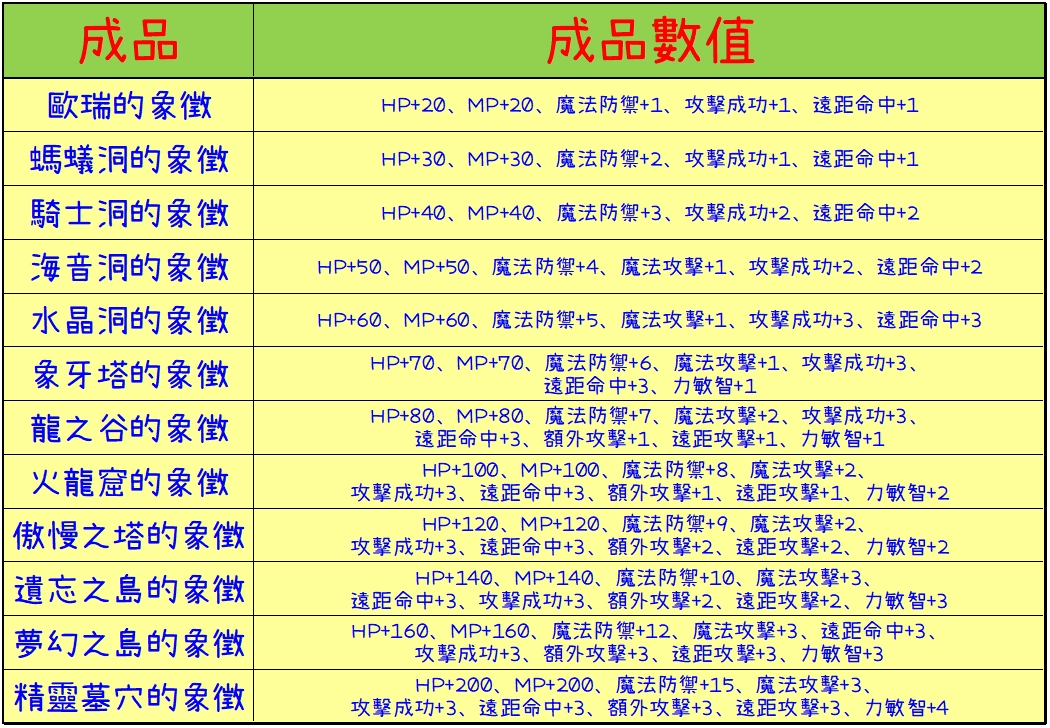 地區證明-4.jpg