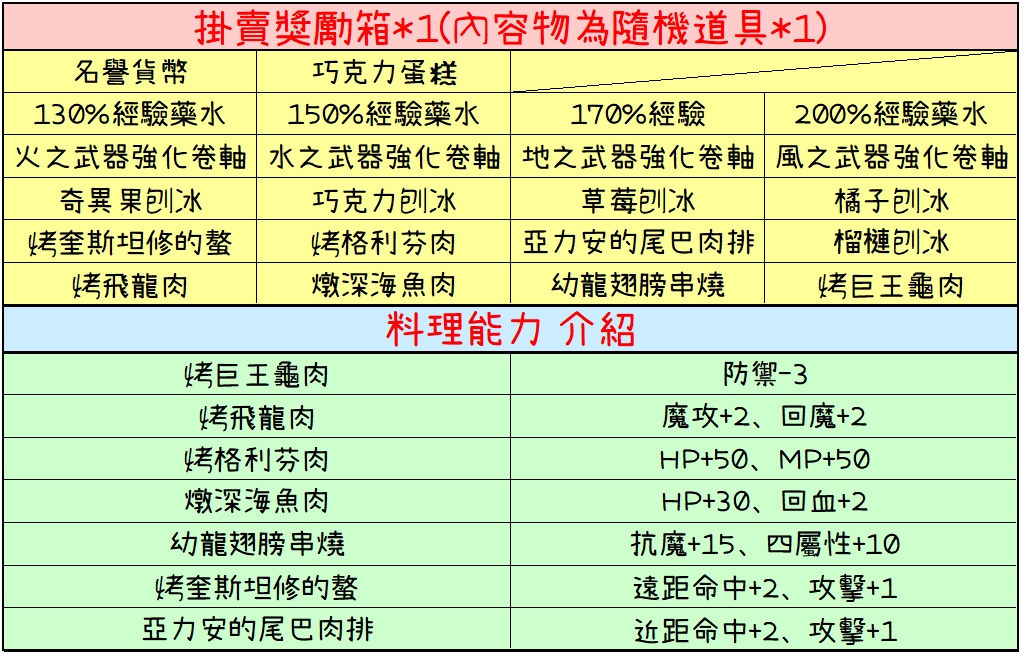 掛賣-4.jpg