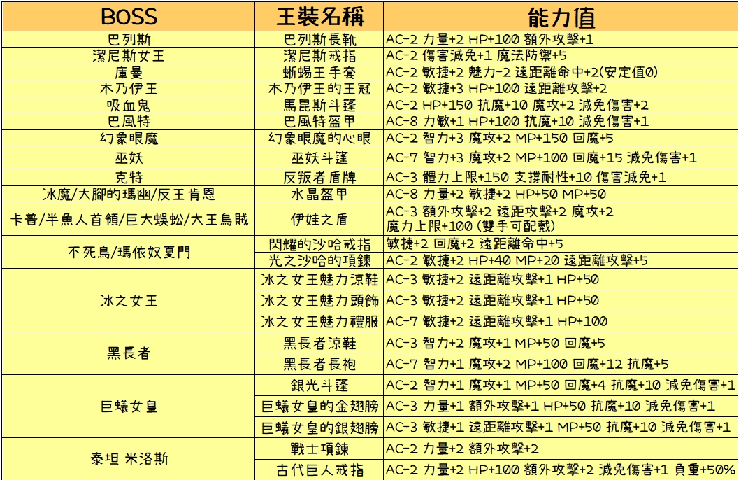 王莊自改-3.jpg