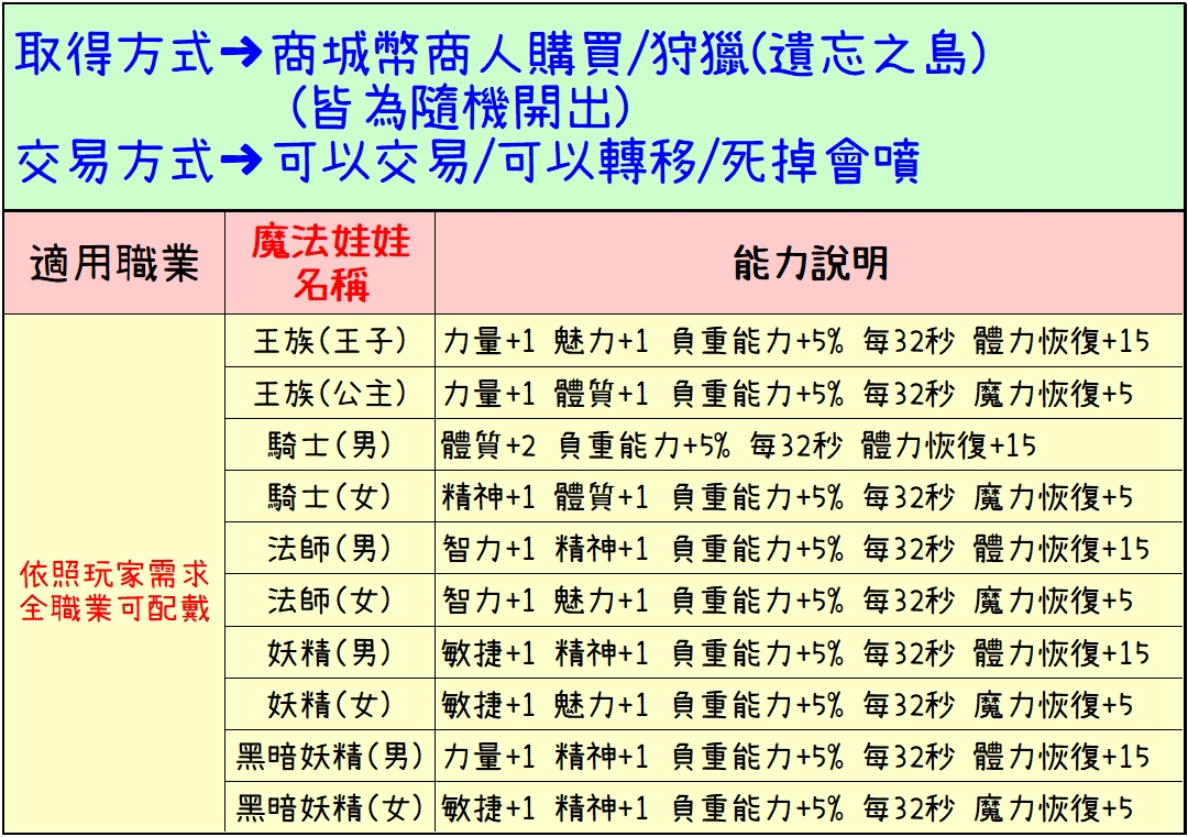 娃娃-5.jpg