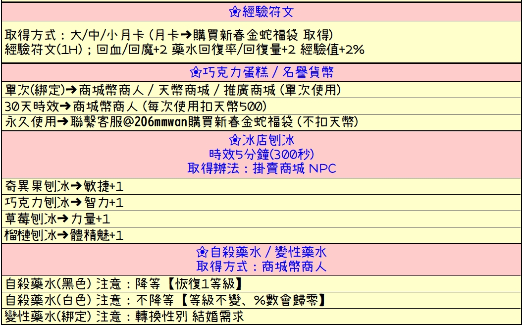 道具介紹-3.jpg